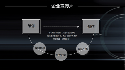 深圳龍崗工廠宣傳片拍攝與數字廣告制作 專業團隊，賦能企業品牌形象